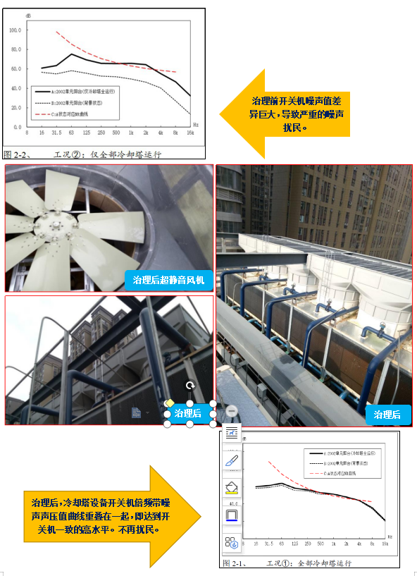 冷却塔降噪工程