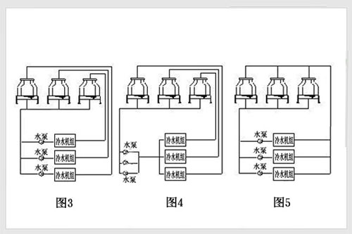 冷却塔并联安装